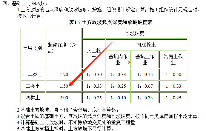 深度1