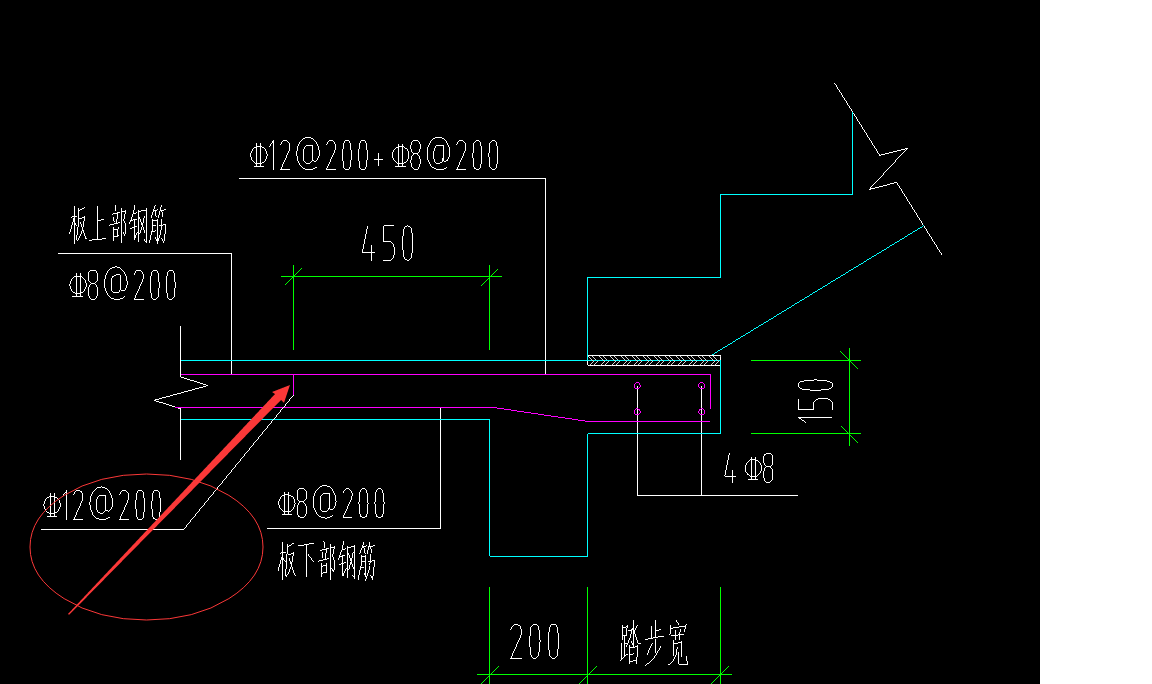 构件参数