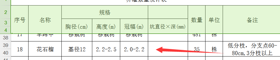 喬木