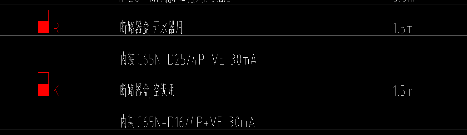 系数