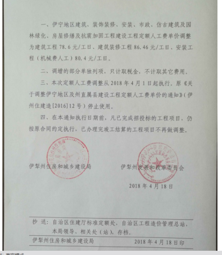 人工费