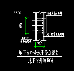 设置插筋