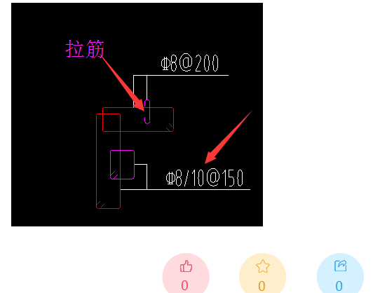 箍筋