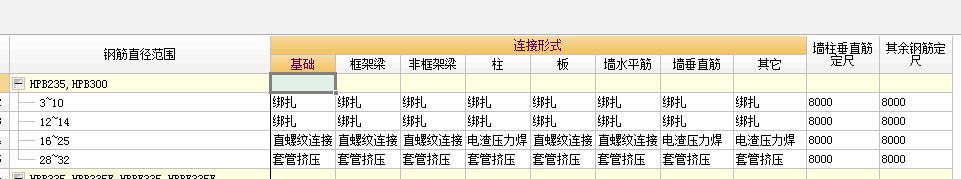 搭接