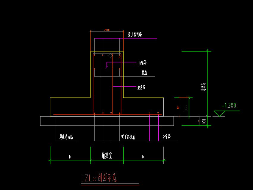 输入钢筋信息