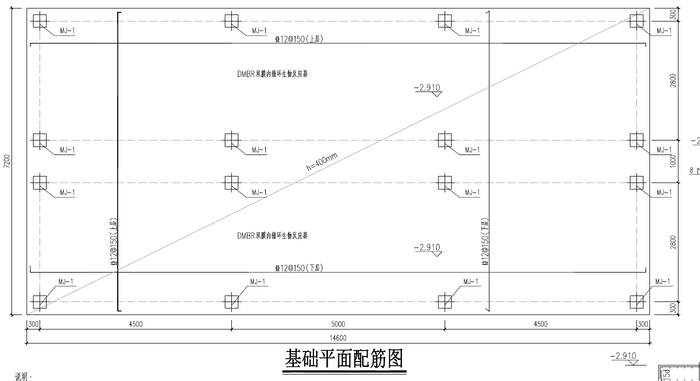 手算