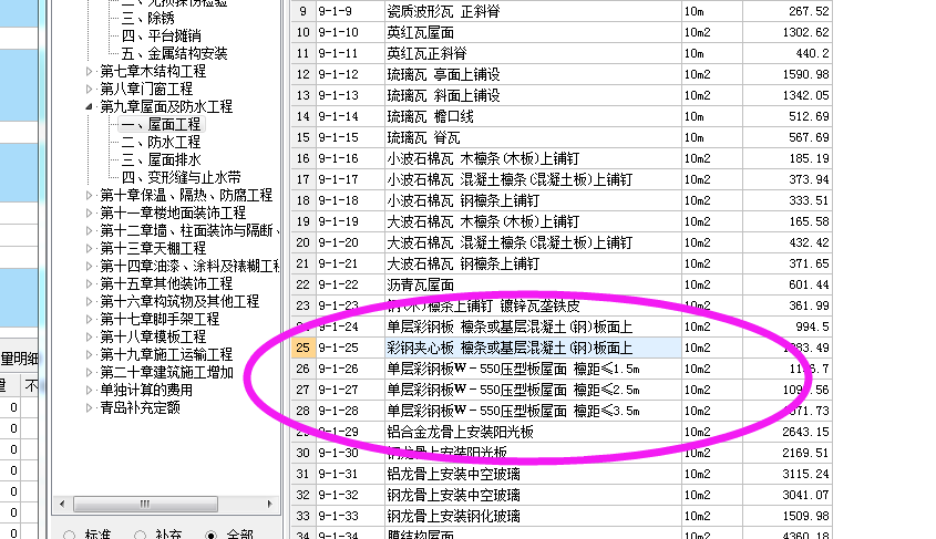 消耗量