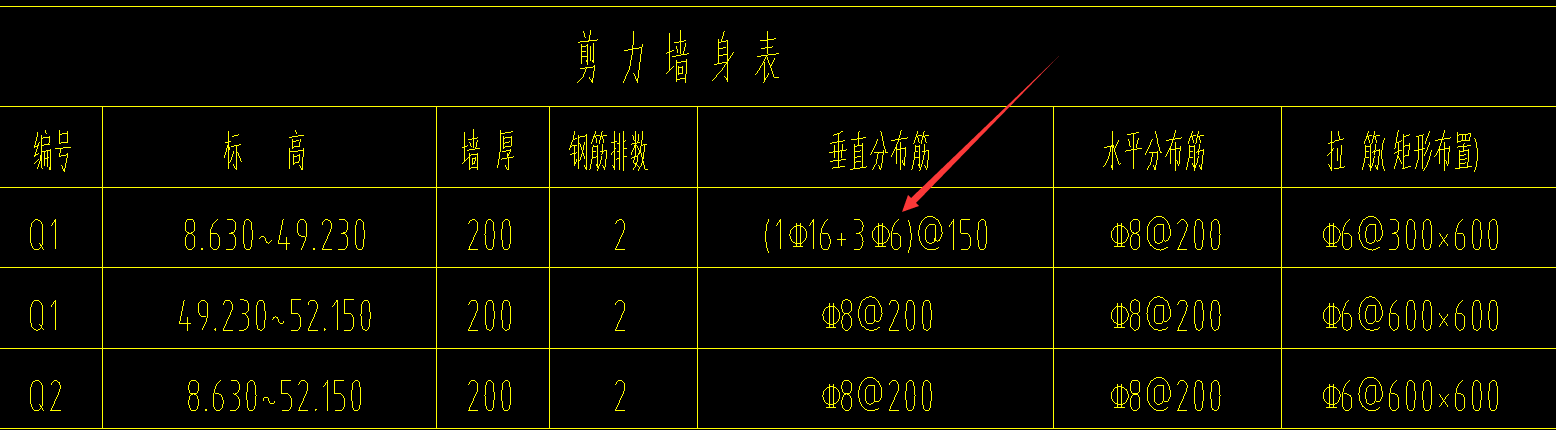 剪力墻