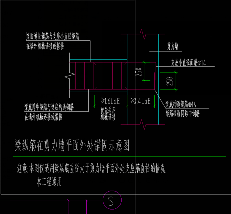 通長
