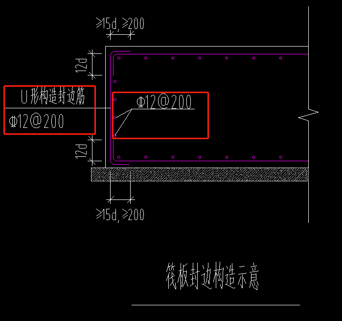 封边筋