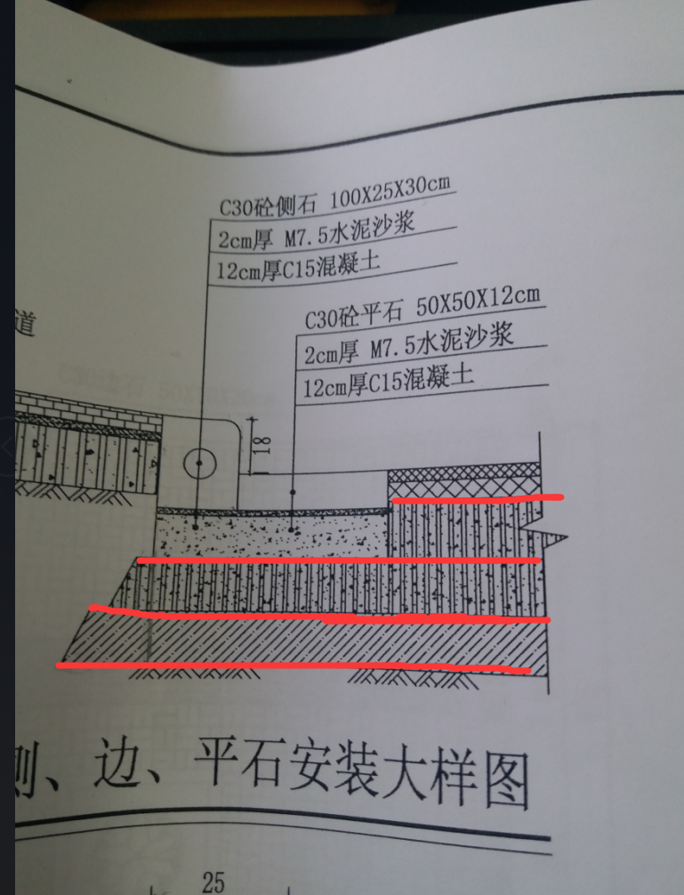 路基