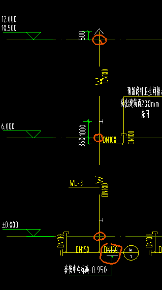 管工程量