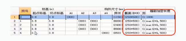箍筋