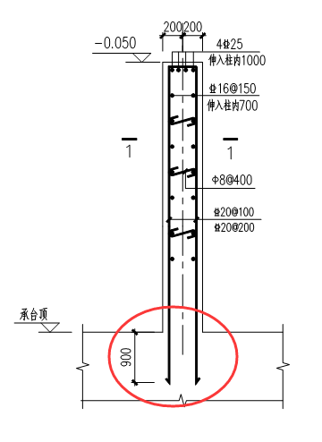 伸入