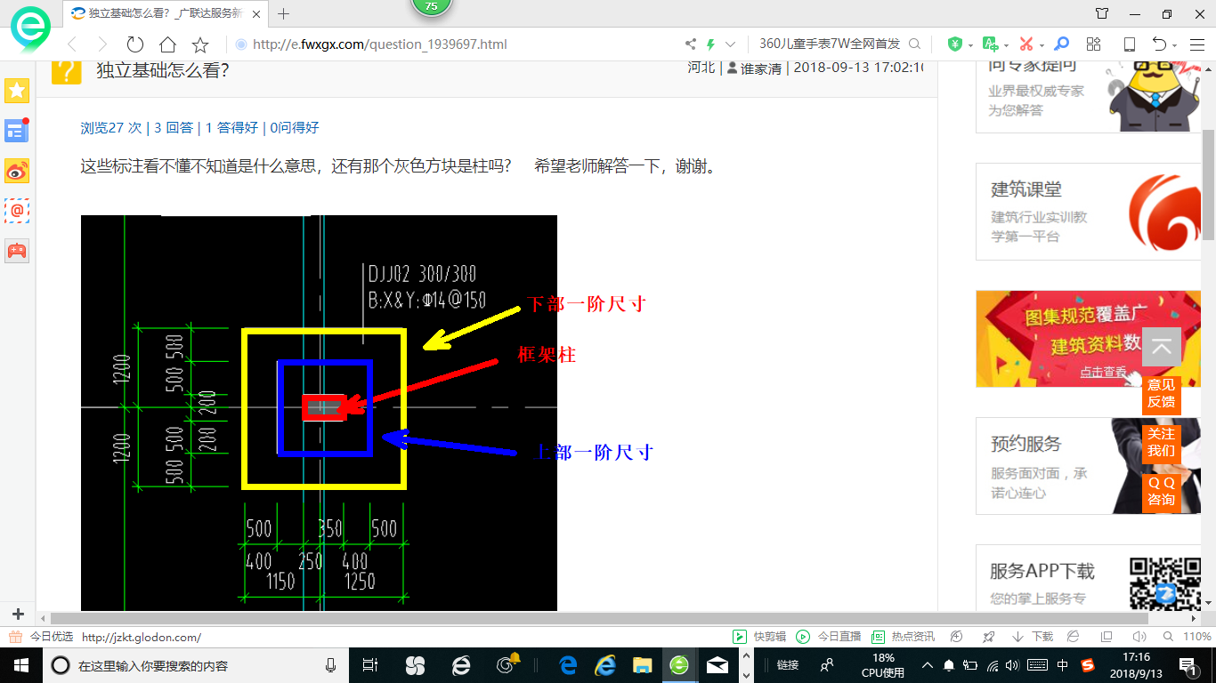 方块