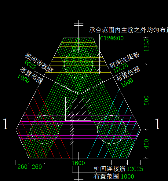 桩