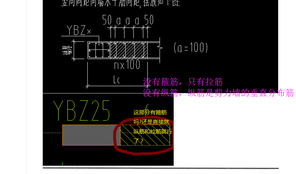 约束边缘构件