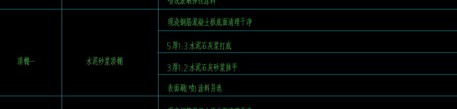 頂棚抹灰