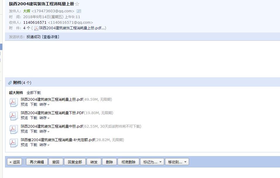 消耗量