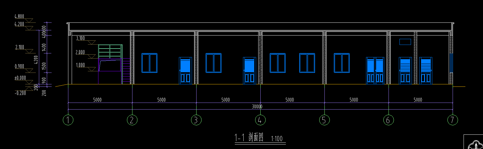 答疑解惑