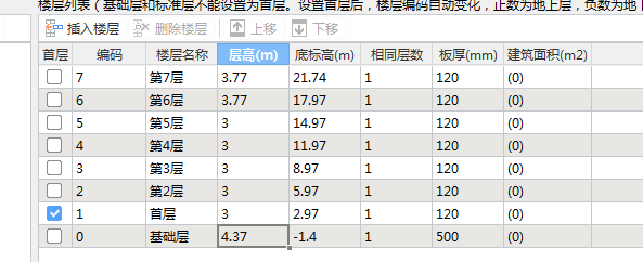 基础梁
