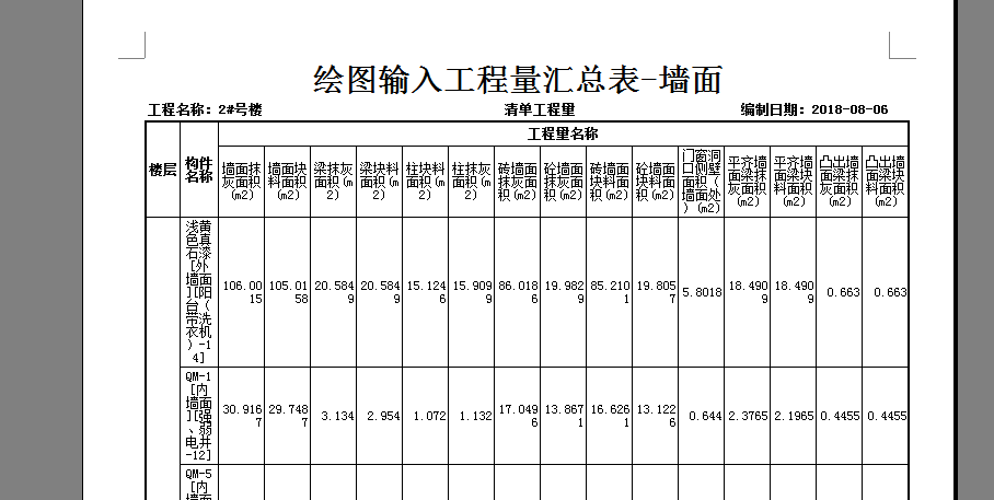 砼
