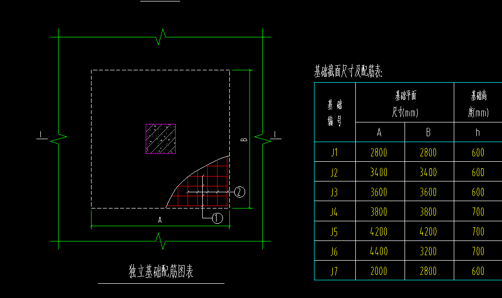 边坡