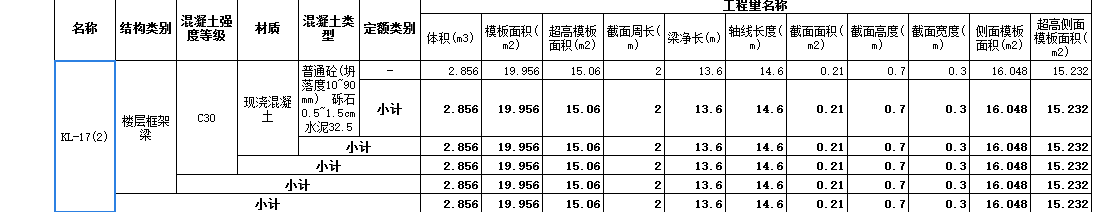 截面高度