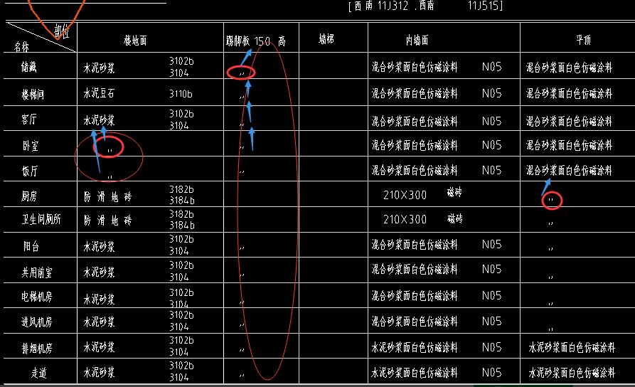 踢腳板