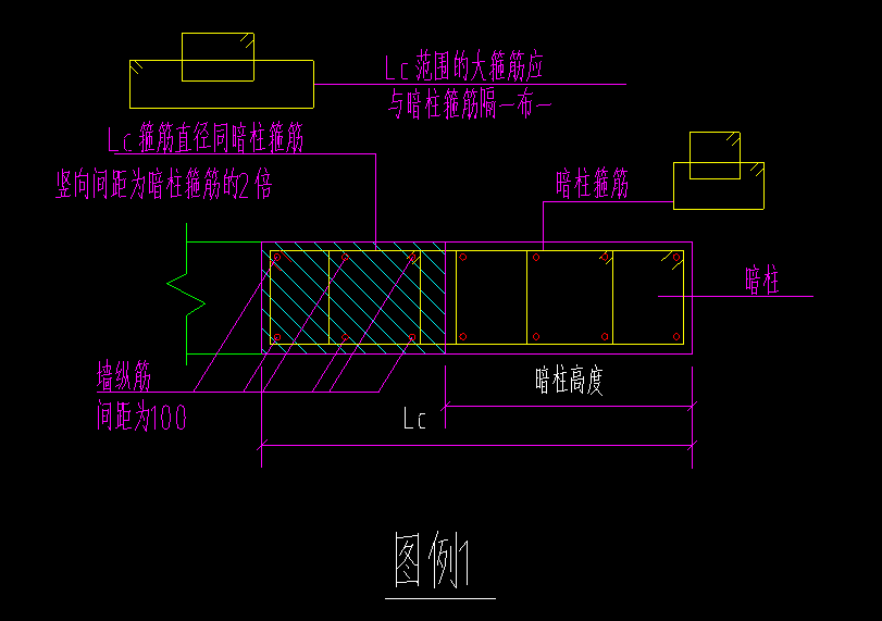 隔一布一