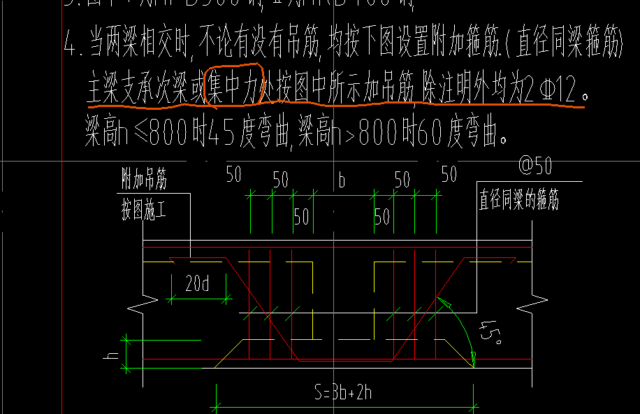 次梁加筋及吊筋