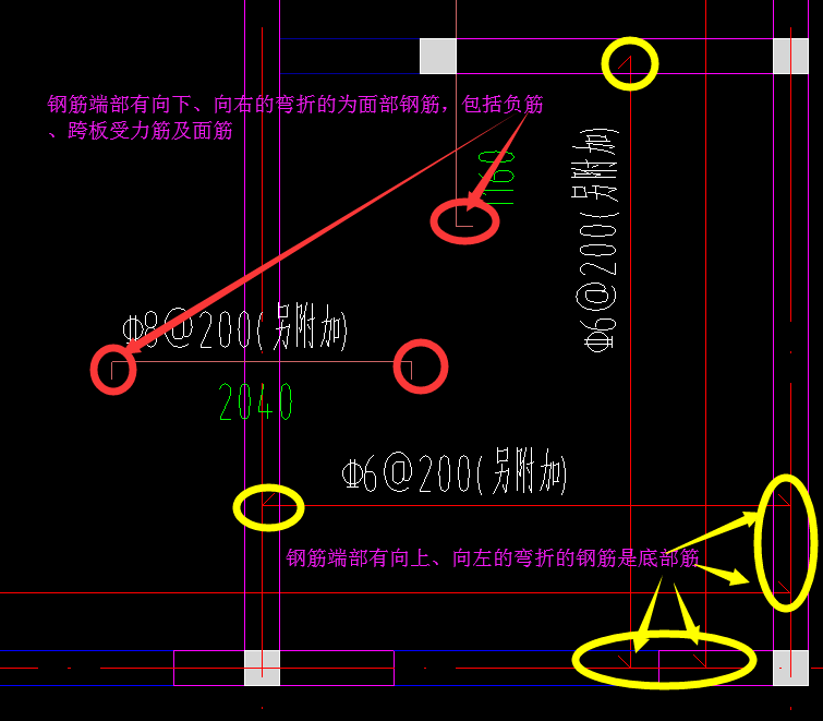 上下部钢筋