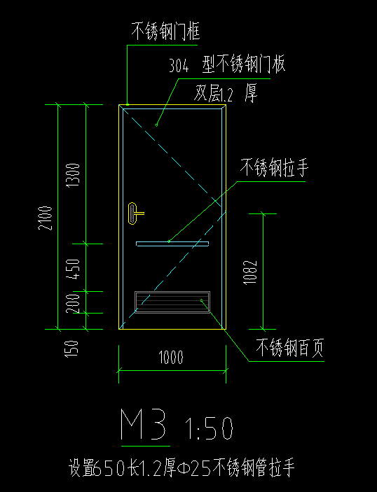 定額
