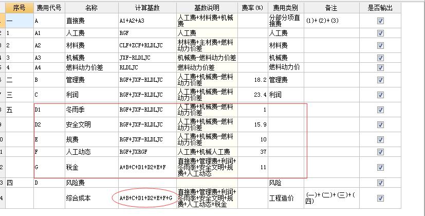 固定综合单价