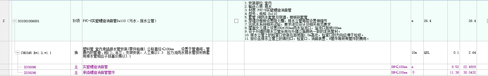 换算