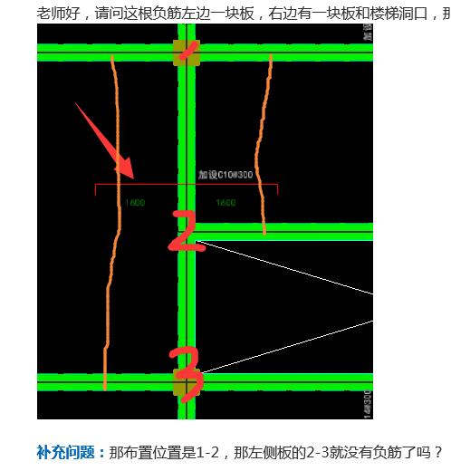 负筋布置范围