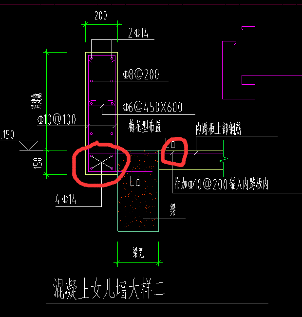 压墙筋