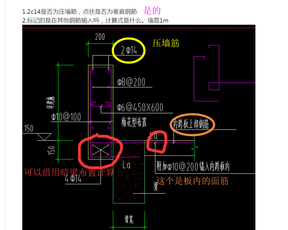 其他钢筋