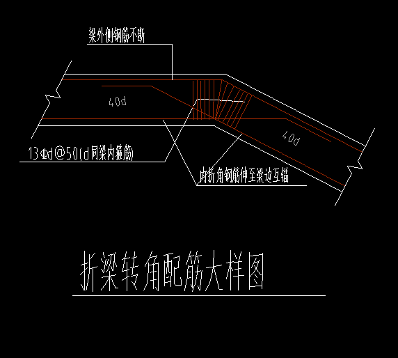 其他钢筋