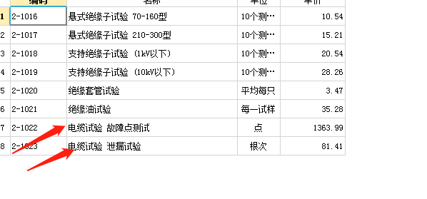 送配电装置系统