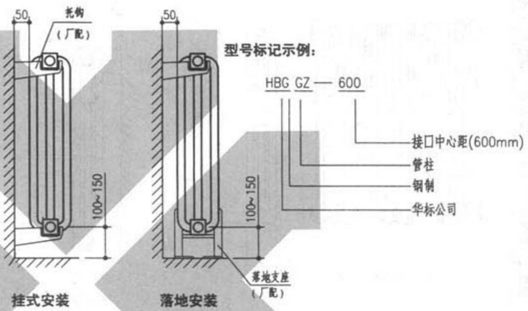 散热器