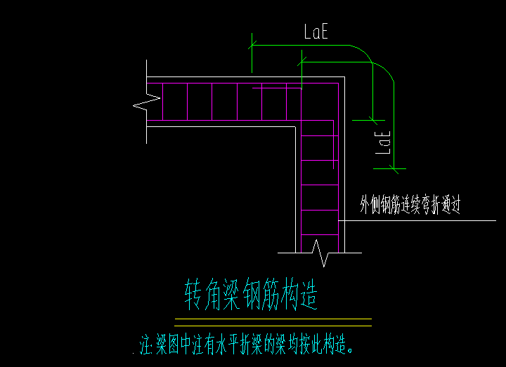 这个转角梁怎么设置