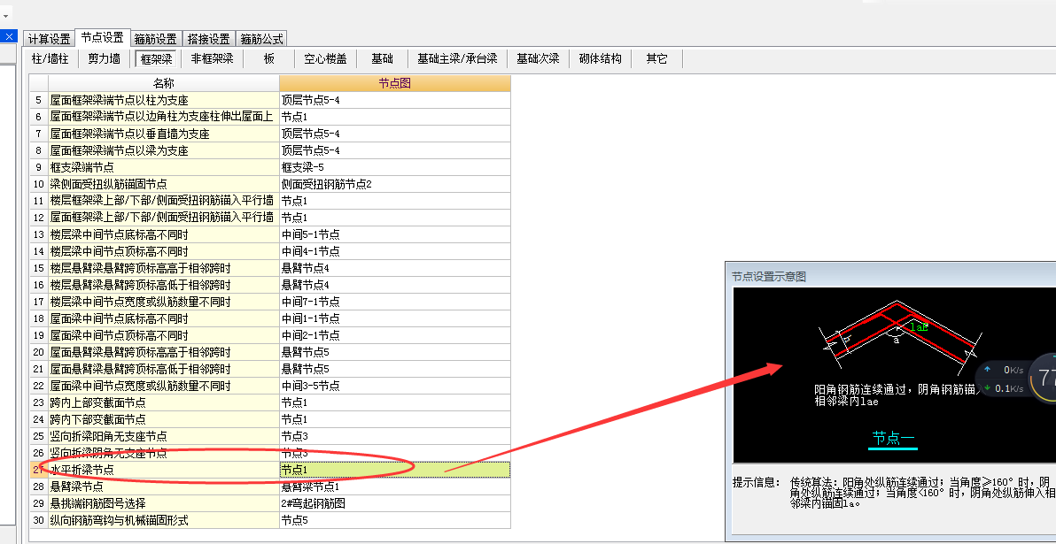 轉(zhuǎn)角
