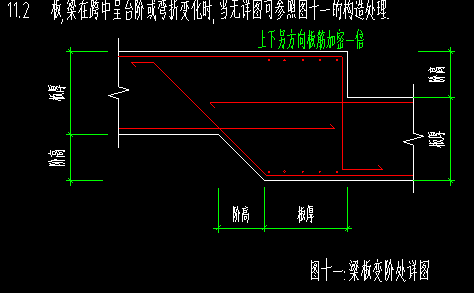 现浇板