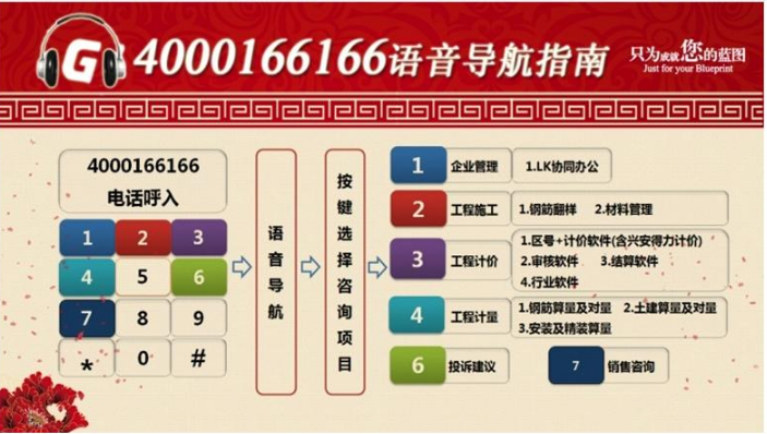 需要升级