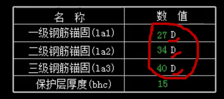 算量
