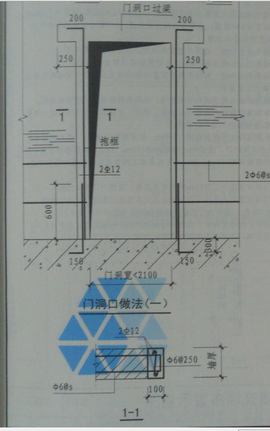 拉筋吧