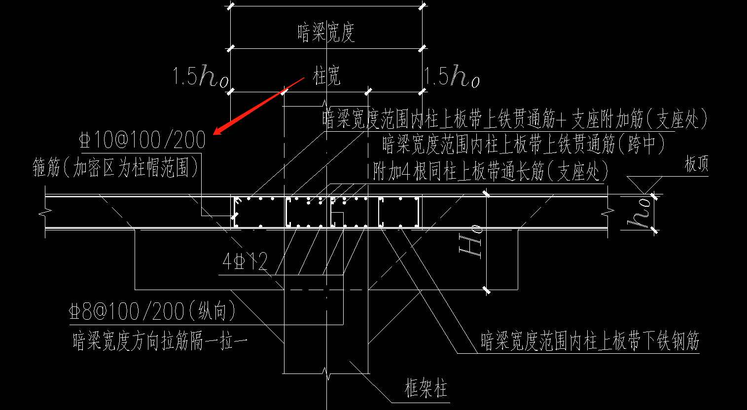 连续通过