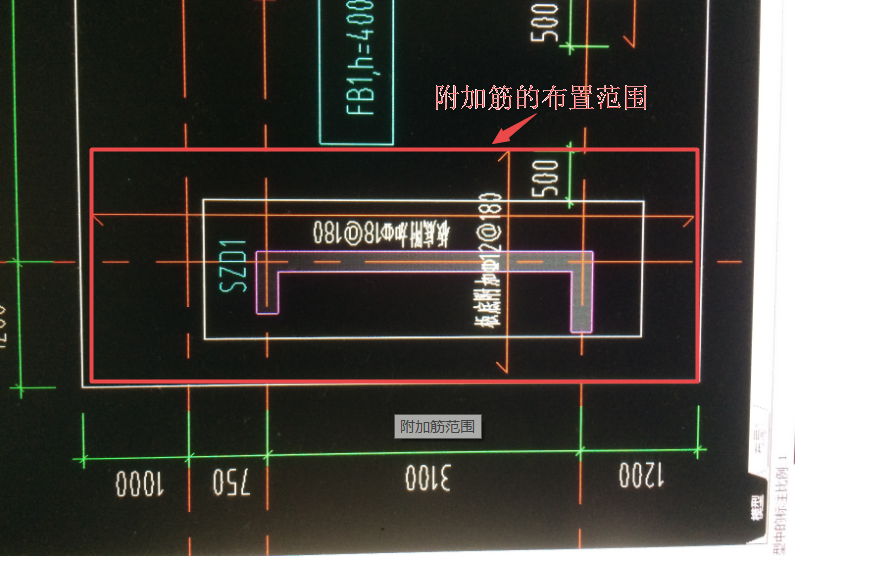 附加筋