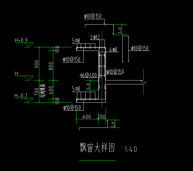 参数化